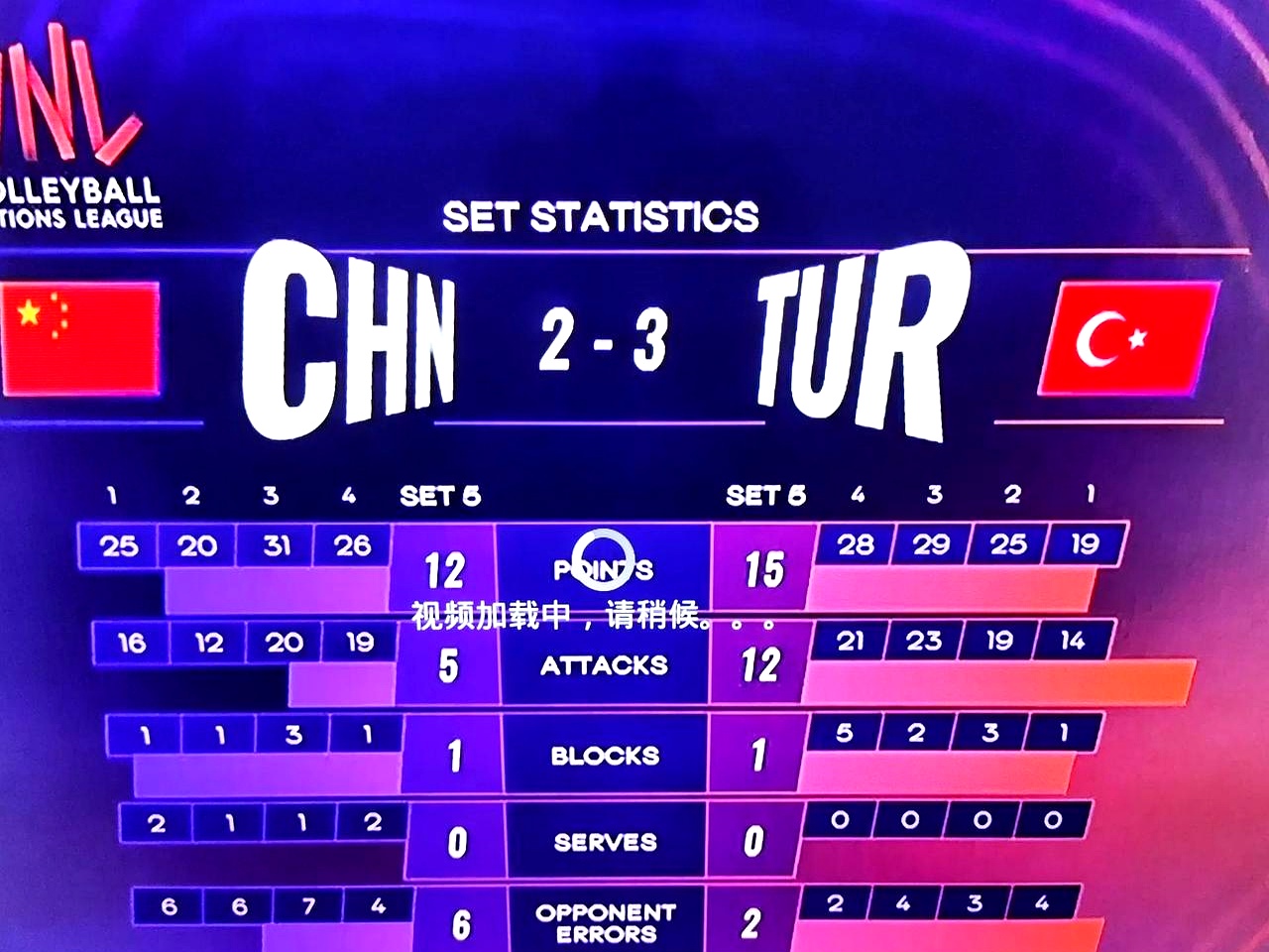 贝博登录入口 -赛地聚焦：欧冠赛后热度飙升；奥兰多魔术防线松动；赛场秩序良好；轮换策略成焦点的简单介绍