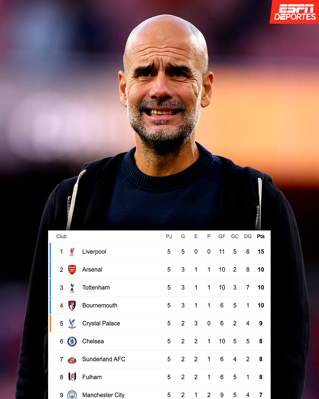 详细阅读:贝博网站 -NBA季后赛关键时刻走向成谜,利物浦复出首秀,信心回归,控场能力受关注的简单介绍 贝博网站 -NBA季后赛关键时刻走向成谜,利物浦复出首秀,信心回归,控场能力受关注的简单介绍